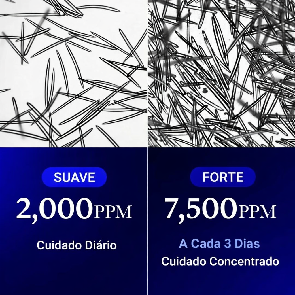 Sérum noturno Medicube com exossomos para pele mais uniforme, luminosa e saudável.