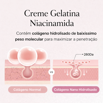 Creme Triplo Colágeno e Gel de Colágeno Medicube para elasticidade e brilho natural da pele.