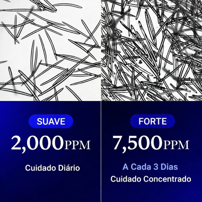 Sérum noturno Medicube com exossomos para pele mais uniforme, luminosa e saudável.